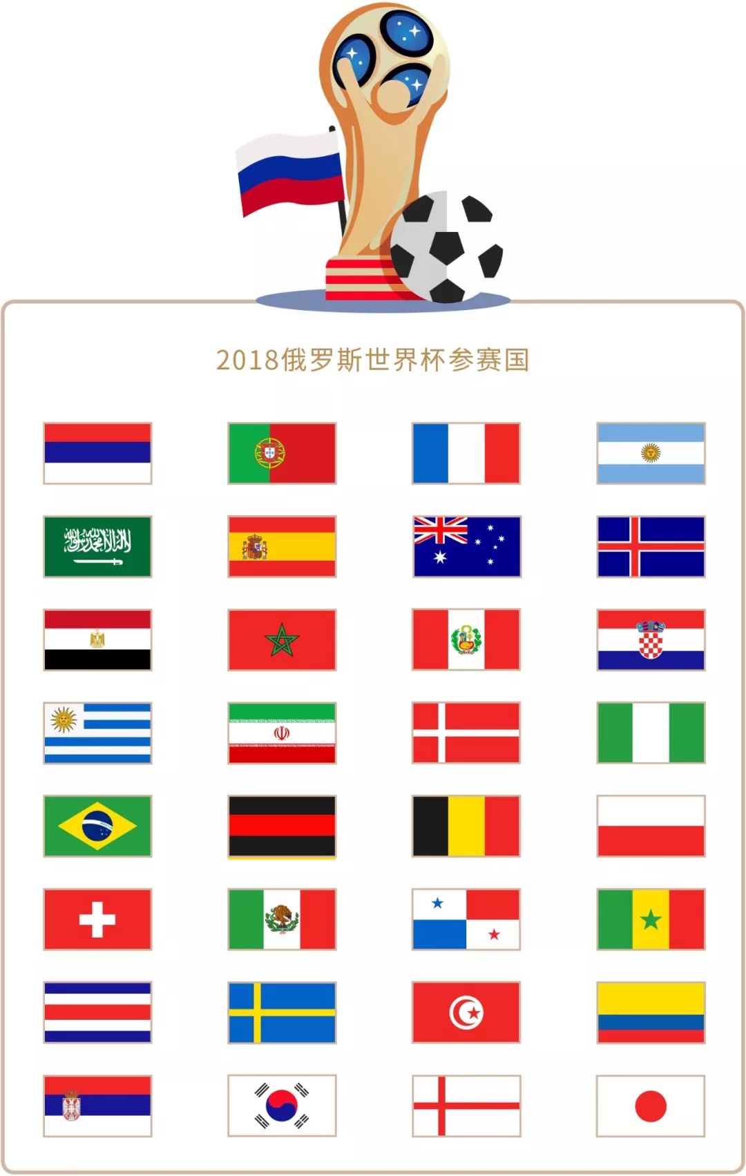 数学值更
